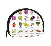 WXWJSHMGC Introduction of Various Vegetables Print Coin Purse Mini Wallet for Women Girls Personality Small Coin Pouch Shell Storage Bag Clutch Wallets, One Size, Casual