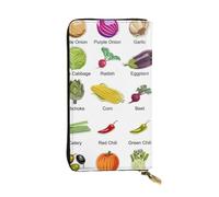 WXWJSHMGC Introduction of Various Vegetables Print Fashion Long Wallet Shopping Clutch Purse Pu Leather Handbags for Ladies,Men's Wallets
