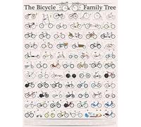 Wyatt9.com Poster Bicycle Family Tree wall art print (18x24 inch, Unframed) vintage cycling
