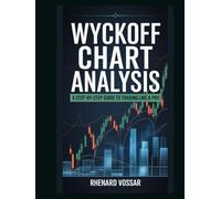 Wyckoff Chart Analysis: A Step-by-Step Guide to Trading Like a Pro