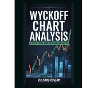 Wyckoff Chart Analysis: A Step-by-Step Guide to Trading Like a Pro