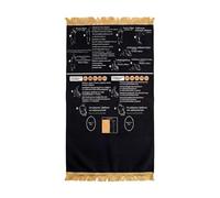 WYZHDDQ Prayer Mat, Mat with Instructions, Interactive Guided Mats, Spiritual Meditations Mats for and Relaxation Arabic Guided Carpet Nonslip Educational Spiritual Gift