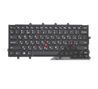 WZKOZDR Easy to replace English Russian Spanish keyboard for LENOVO FOR Thinkpad X230S X240 X240S X250 X250S x240i X270 X260S backlight(RU With Mouse)