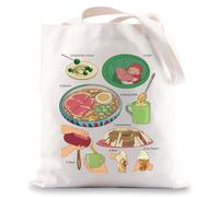 WZMPA Ponyo Cookbook Tote Bag Ponyo & Sosuke Gift Ponyo Anime Travel Handbag Anime Ponyo Merch (Fujimoto's Food TG)