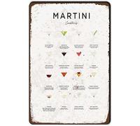 WZVZGZ Martini Cocktail Glass Shaker Metal Tin Sign Vintage Tin Sign for Home Wall Art Plaque Garage Man Cave Bar Club Cafe Poster 5.5x8 Inch