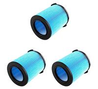 Wzxksoac 3X Replacement Filter for VF5000 5-20 Gallon Wet Dry Vacuums Pleated Paper Rigid Vacuum Filter