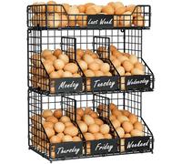 X-cosrack Egg Holder Countertop, 3 Tier Egg Rack with Labels Dividers to Separate Eggs, Stackable Wire Baskets for Fresh Egg, XXL Egg Dispenser for Countertop/Wall-Mounted (Patent Pending)