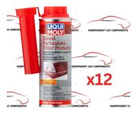 x12 Liqui Moly Diesel Particulate Filter Protector 250ml (7180)