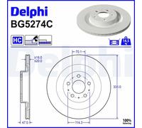 x2 Rear Brake Disc Delphi BG5274C Fits Tesla Model Y Vented Coated