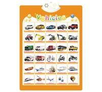 XAGMODSHN Electronic Interactive Wall Chart for Children Promotes Language Development and Career Awareness for Early Learning English Learning Wall Chart