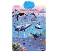 XAGMODSHN Electronic Interactive Wall Chart for Children Promotes Language Development and Career Awareness for Early Learning English Learning Wall Chart