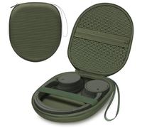 XANAD Headphone Case Hard Shell for Sony/Soundcore Anker/JBL/KVIDIO/Bose | Fit TOZO, BERIBES, JLab, RUNOLIM Over-Ear Headphones，Universal Shockproof Portable Travel Storage Bag