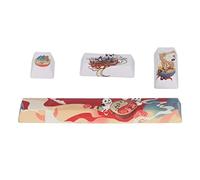 Xcello 4pcs Custom Keycaps DIY, Hot Pot Panda Pattern Personalized Replacement Keycap Set for Universal Mechanical Keyboards