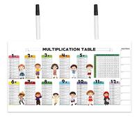 XcnPer Educational Dry Erase Color Multiplication for Kids, 3Pcs with 2 Dry Erase Markers, Times Tables Poster, Reusable Sticker Chart, Ideal for Classroom and Home Learning