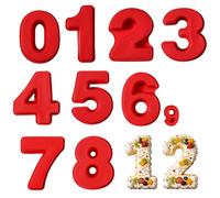 XEERUN 9 PCS 10 Inch Number Cake Tins, Silicone 3D Number Cake Moulds, Large Size Numbers 0-8 Cake Moulds for Baking, Non-Stick DIY Baking Cake Forms for Birthday and Anniversary, Red