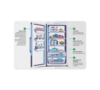 XGINERFEX Allergy-Aware Fridge Guide, Safe Food Separation & Storage to Prevent Cross-Contact(Framed,16x24inch(40x60cm))