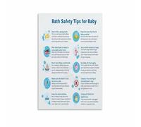 XGINERFEX Bathroom Guide for Elderly and Fall Prevention Tips Home Wall-Art Poster(Framed,12x18inch(30x45cm))