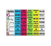 XGINERFEX Behavior Management System Poster - Visual Classroom Rules & Expectations Chart, Teacher's Guide to Environment, Canvas Art for School or Homeschool(Unframed,08x12inch(20x30cm))