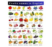 XGINERFEX Bilingual Fruit Learning Poster - English Names with Spanish/French Text, Nutrition Info & Easy Recipes, Modern Wall-Art for Food Lovers (Unframed,12x18inch(30x45cm))