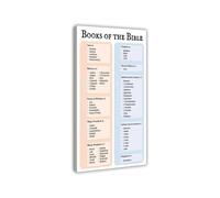 XGINERFEX Books of The Bible Chart Canvas Print Testament Reference Poster Educational Wall-Art for Classroom Home Study(Unframed,08X12inch(20X30cm))