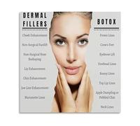 XGINERFEX Botulinum Toxin Injection Guide Poster Cosmetic Chart Aesthetic Canvas Painting Wall-Art for Med Spa and Clinic Decor(Framed,16x24inch(40x60cm))