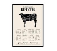 XGINERFEX Butcher's Guide Poster - Beef Cuts and Primal Chart, Professional Kitchen Wall-Art for Chefs, Cooking Classroom, Home(Unframed,08x12inch(20x30cm))