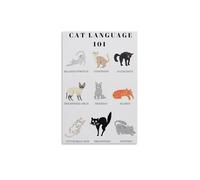 XGINERFEX Cat Communication Poster - The Secret Language of Cats, Educational Infographic for Pet Owners, Gift Idea, Home or Office Art Print (Unframed,12x18inch(30x45cm))