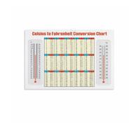 XGINERFEX Celsius to Fahrenheit Poster Temperature Conversion Chart Quick Reference Guide Metric to Imperial Decor for Kitchen Home School(Framed,16X24inch(40X60cm))