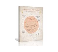 XGINERFEX Circle Of Control Poster Anxiety Wall-Art Print Focus On What Matters Calming Decor For Home Office Classroom(Unframed,16x24inch(40x60cm))