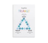XGINERFEX Cognitive Behavioral Chart CBT Triangle Model Psychology Educational Poster Calming Wall-Art for Counseling Room Decor(Unframed,16x24inch(40x60cm))