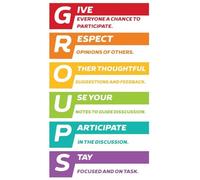 XGINERFEX Collaborative Group Rules Poster - Classroom Expectations for Middle & High School, Motivational Teacher Decor, Back to School Wall-Art for Classroom Management(Framed,16x24inch(40x60cm))