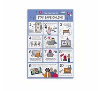 XGINERFEX Cyber Security Essentials Chart: Quick Reference Guide for IT Professionals and Students(Framed,12x18inch(30x45cm))