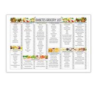 XGINERFEX Diabetic Friendly Foods Chart Poster, Ultimate Grocery List for Diabetes Management, Healthy Shopping Guide & Meal Ideas Wall-Art for Kitchen(Unframed,08x12inch(20x30cm))