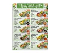 XGINERFEX Easy Spring Roll Recipes Kitchen Poster Healthy Homemade Guide Recipe Chart Wall-Art for Dining Room Home Decor(Unframed,16x24inch(40x60cm))