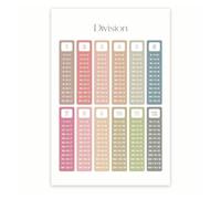 XGINERFEX Educational Division Poster - Mastering Division Facts Chart - Visual Teaching Aid for Math Teachers & Homeschool Parents(Unframed,12x18inch(30x45cm))