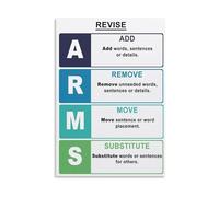 XGINERFEX Educational English Language Poster ARMS CUPS Revising Editing Strategy Anchor Chart for Teachers Classroom Wall Decor and Student Reference Guide(Framed,16X24inch(40X60cm))
