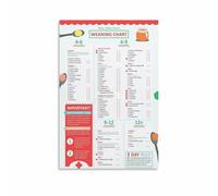 XGINERFEX Educational Poster First Foods Introduction for Parents Canvas Wall-Art Nursery Childrens Room Decor(Framed,12x18inch(30x45cm))