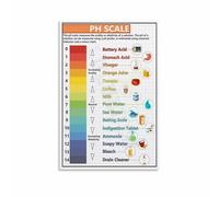 XGINERFEX Educational Science Poster The Complete pH Scale Canvas Wall-Art for Middle School Classroom Library or Garden Shed(Framed,12x18inch(30x45cm))