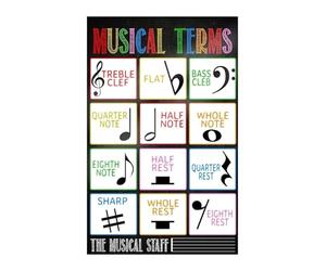 XGINERFEX Elements of Music Classroom Posters - Dynamics, Tempo, Notes, Scales & More, Vibrant Wall Decor for Music Teachers, Bulletin Board, Student Reference(Framed,16x24inch(40x60cm))