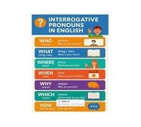 XGINERFEX English Classroom Decor Wh Questions Poster Who What Where When Why How Educational Wall-Art For Teacher Students(Framed,16X24inch(40X60cm))