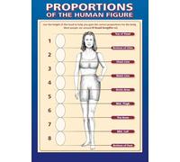 XGINERFEX Figure Drawing Proportions Guide Poster Human Figure Anatomy Chart for Art Class Educational Wall-Art Middle High School Classroom Decor(Framed,12x18inch(30x45cm))