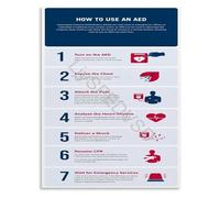 XGINERFEX First Aid AED Poster Quick Guide to Automated External Defibrillator Use for CPR and Cardiac Arrest Response(Unframed,12x18inch(30x45cm))