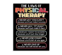 XGINERFEX Fundamental Physics Laws Poster Science Educational Wall-Art for Classroom Library Decor(Unframed,08x12inch(20x30cm))