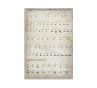 XGINERFEX Gregg Shorthand Alphabet & Brief Forms Educational Poster, English Classroom Wall Decor Canvas for Teachers and Students (Framed,08x12inch(20x30cm))