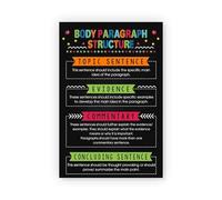 XGINERFEX How to Write a Paragraph Poster - Body Paragraph Structure Chart for English Classroom, Middle School ELA Decor(Framed,16x24inch(40x60cm))