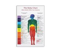 XGINERFEX & Human Body Anatomy Art Print - Centers Chart Poster, Spiritual & Educational Wall Decor for Yoga Studio, Room(Framed,12x18inch(30x45cm))