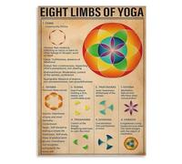 XGINERFEX Inspirational Yoga Philosophy Poster, The Eight Limbs Guide for Practice & Life, Motivational Wall-Art for Home Gym Office, Premium Canvas Decor(Unframed,12x18inch(30x45cm))