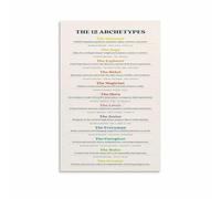 XGINERFEX Jungian Psychology Poster 12 Archetypes Canvas Wall-Art Personality Theory Chart for Classroom Study Room Decor(Unframed,08x12inch(20x30cm))