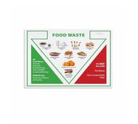 XGINERFEX Kitchen Composting Guide Poster, How to Sort Food Scraps and Recycle Waste for Home, Restaurant Decor(Framed,12x18inch(30x45cm))