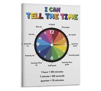XGINERFEX Learn to Tell Time Poster Educational Wall-Art Learning Clock Canvas Print for Room Classroom Playroom Decor(Unframed,12x18inch(30x45cm))